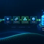data engineering services